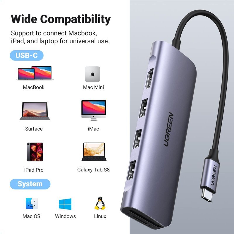 UGREEN Hub USB-C 6-en-1